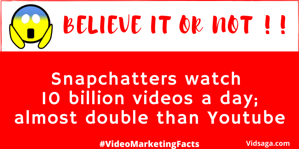 video marketing facts - snapchat 10 billion videos - double than youtube