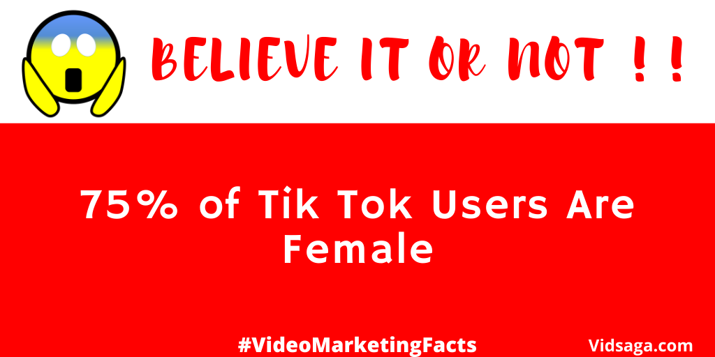 75% of Tik Tok Users Are Female
